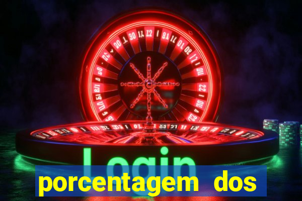 porcentagem dos slots pg