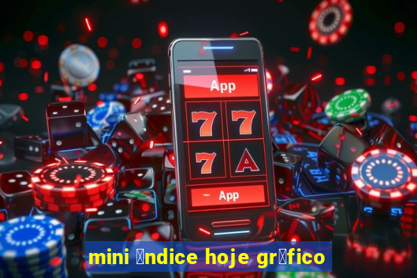 mini 铆ndice hoje gr谩fico