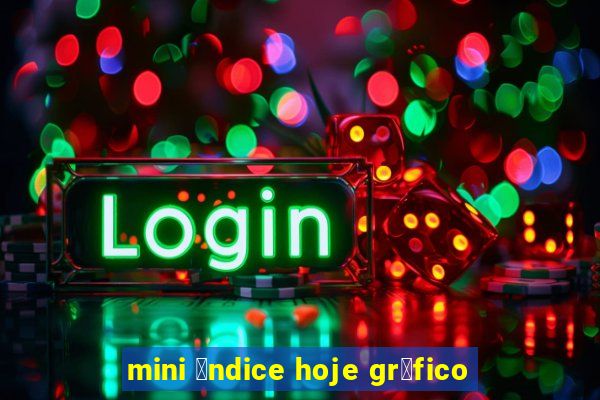 mini 铆ndice hoje gr谩fico