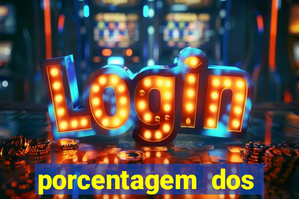 porcentagem dos slots pagantes