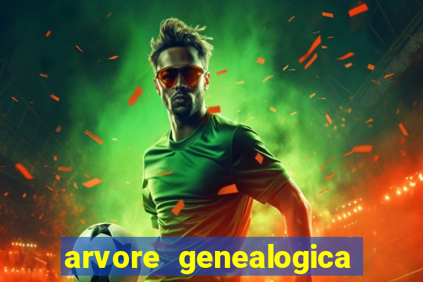 arvore genealogica da familia real inglesa