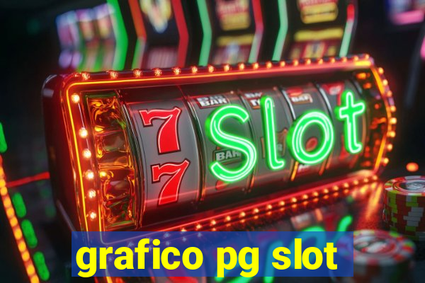 grafico pg slot