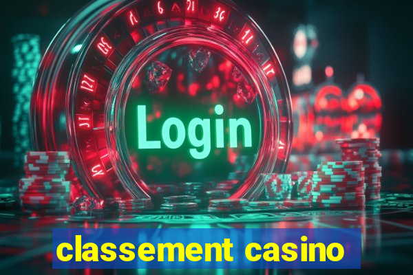 classement casino