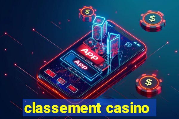 classement casino