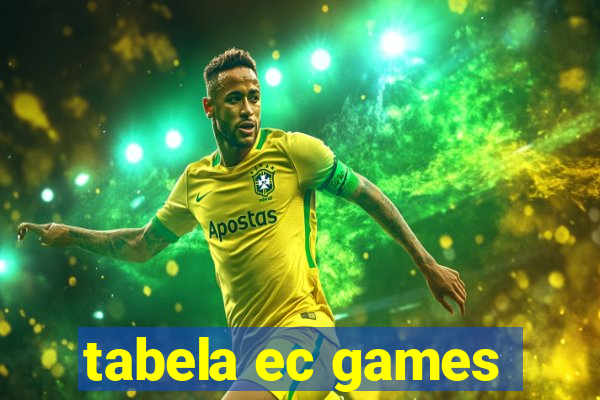 tabela ec games