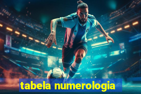 tabela numerologia