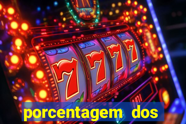 porcentagem dos slots pragmatic