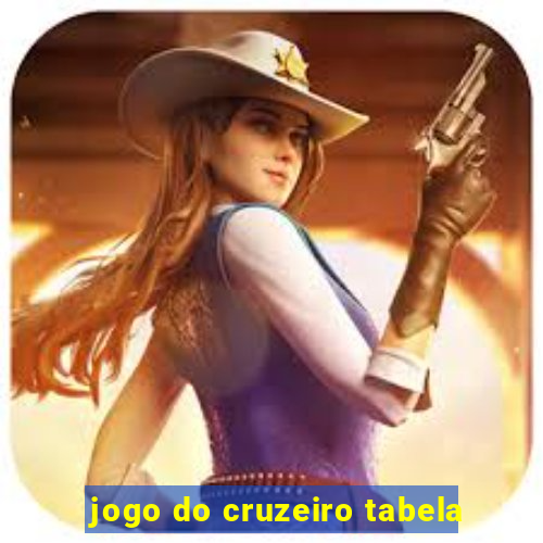 jogo do cruzeiro tabela