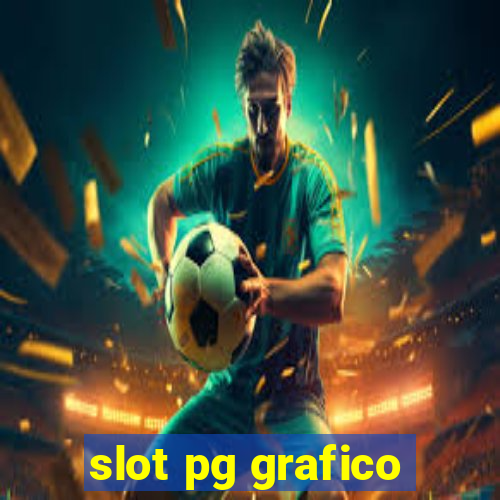 slot pg grafico