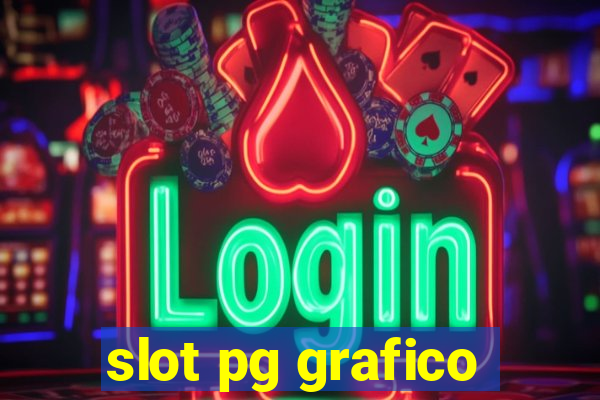 slot pg grafico