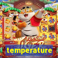 temperature converter jogo