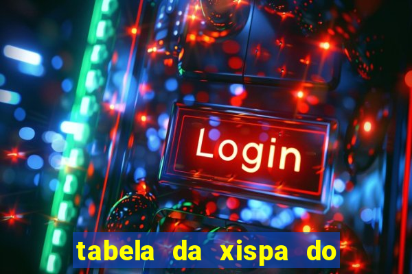 tabela da xispa do jogo do bicho