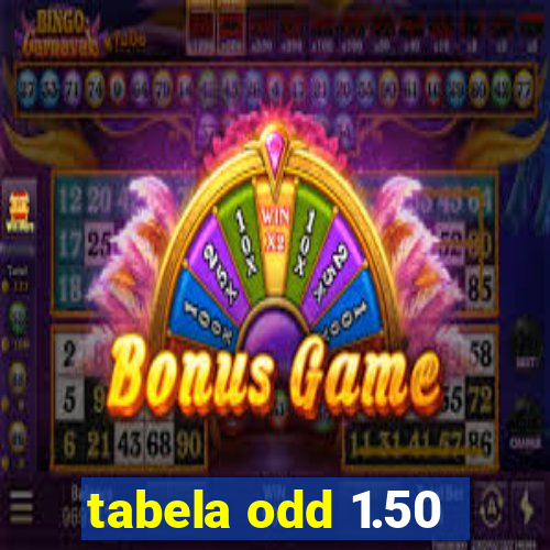 tabela odd 1.50