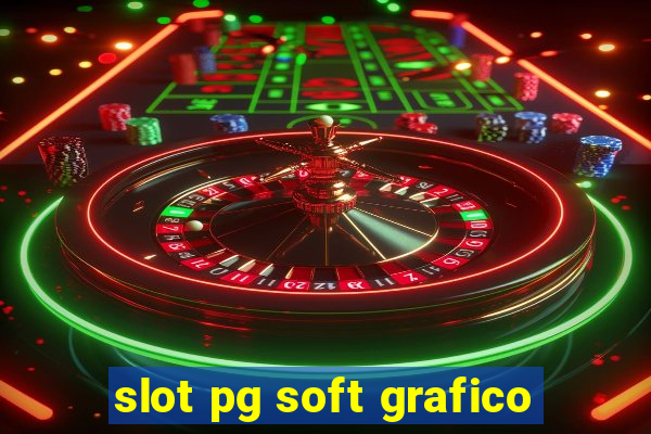 slot pg soft grafico